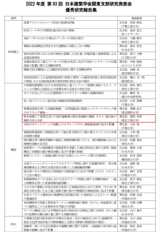 kuwahara_20230324_1.png