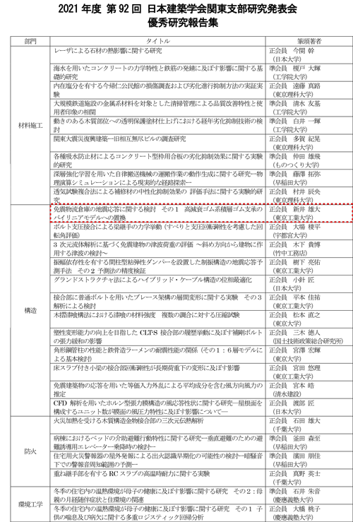 yushu_arai_20220317.png