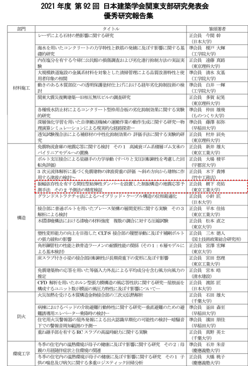 yushu_kinoshita_20220317.png